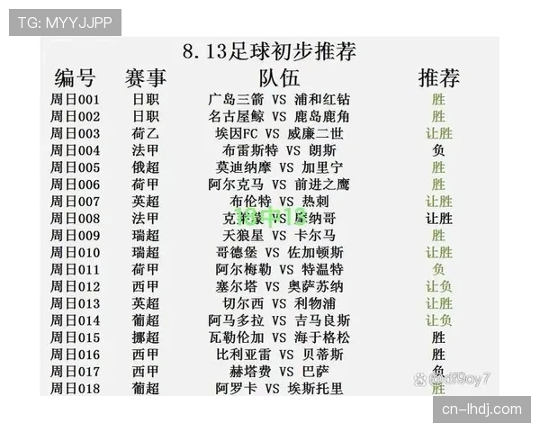 本轮西甲多场平局收场 积分榜中游球队排名未有大幅变动